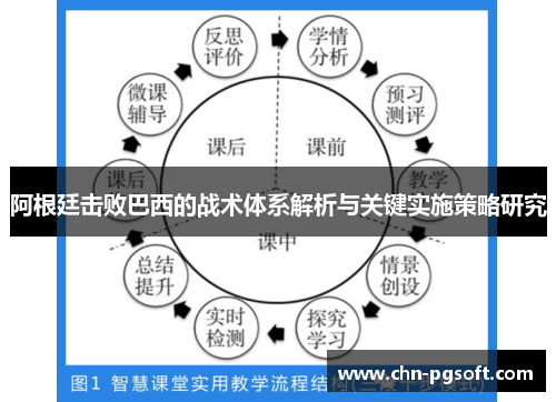 阿根廷击败巴西的战术体系解析与关键实施策略研究